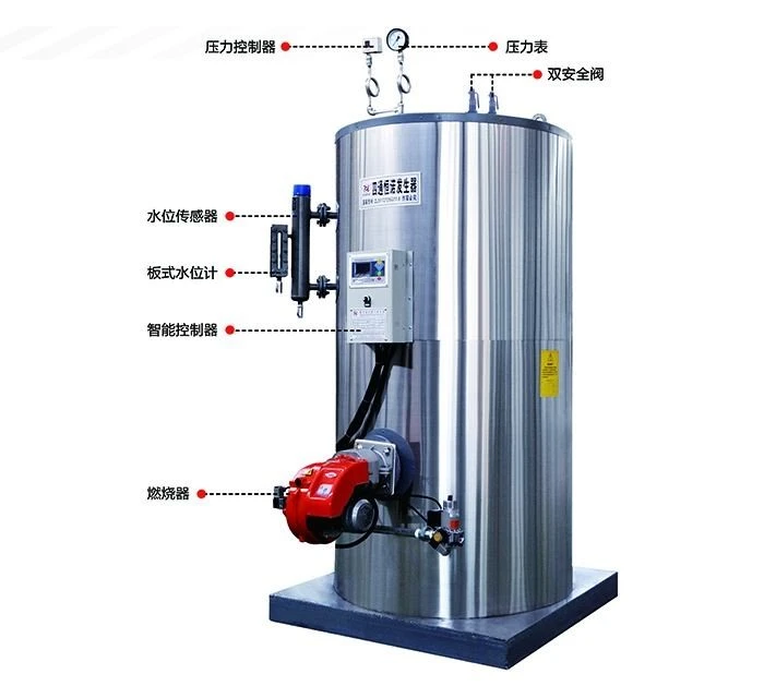 立式燃气蒸汽发生器1.jpg